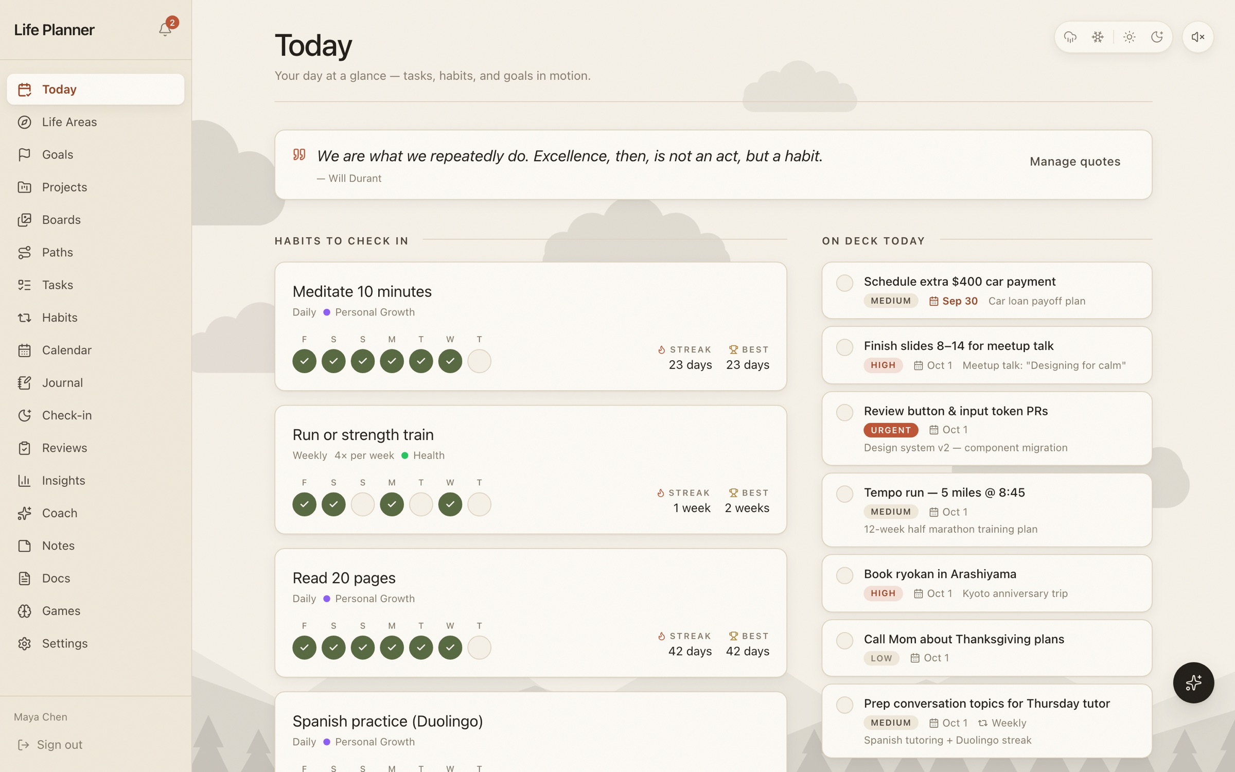 Life Planner Today dashboard with habits and tasks