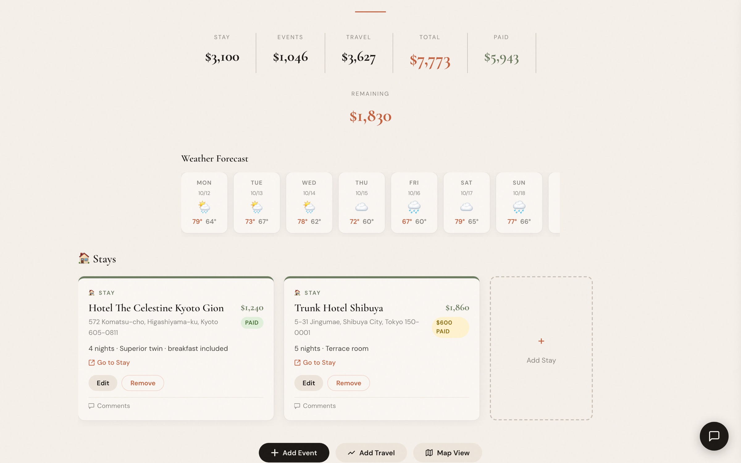 Voyager trip cost summary, weather forecast, and hotel stays